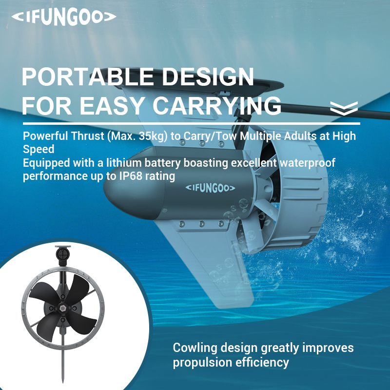 Why Truly Suitable Electric Propulsion for SUP and Kayak Relies on Long-Term R&D